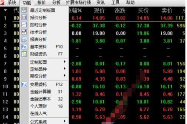 Screenshot of Tongdaxin Financial Terminal