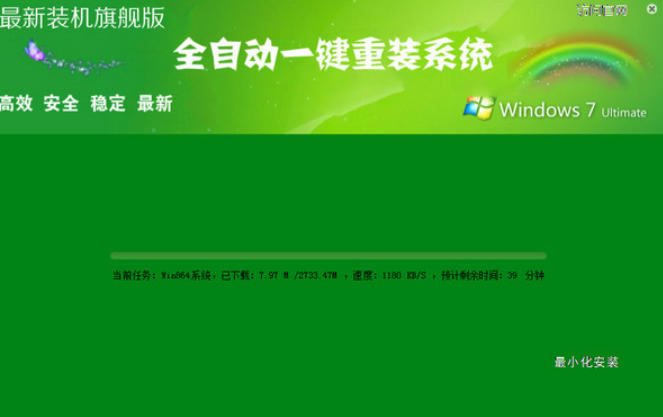 Fully automatic intelligent one-click backup/restore GHOST