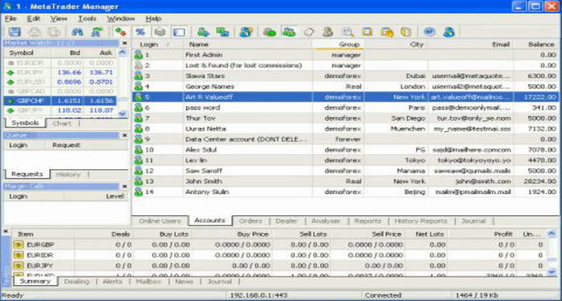 metatrader4metatrader4 download