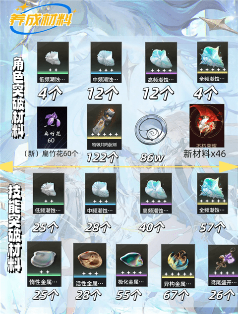 Screenshot of Yun Mingchao