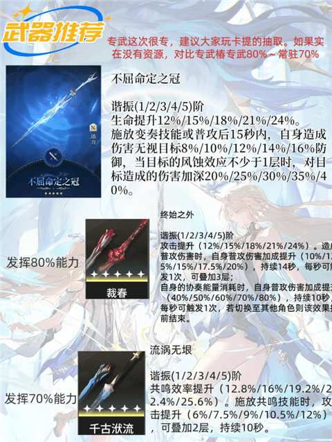 Screenshot of Yun Mingchao