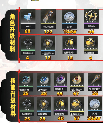 Screenshot of Yun Mingchao