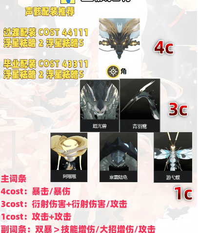 Screenshot of Yun Mingchao