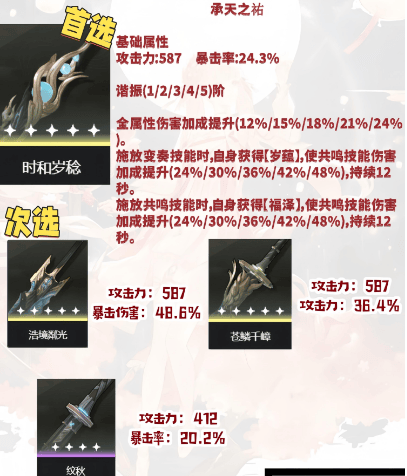 Screenshot of Yun Mingchao