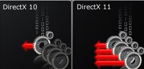 directx11,directx11 download