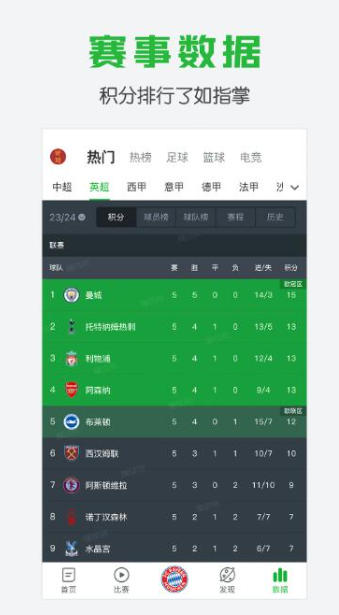 Screenshot of Understand the Football Emperor