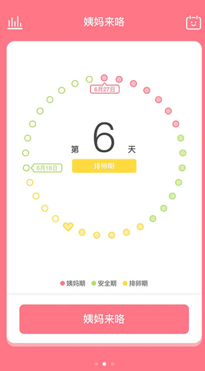 Auntie is coming screenshot