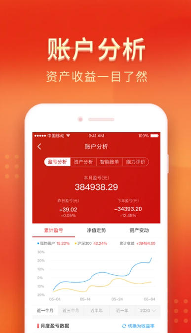 Screenshot of Zhongshan Securities