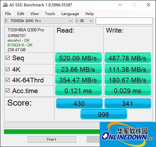 Does the shadow system damage the hard drive? What impact does the shadow system have on the computer?