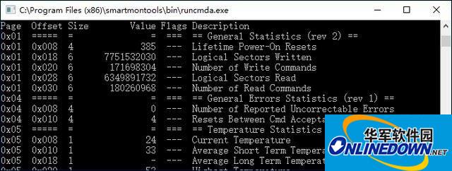 Does the shadow system damage the hard drive? What impact does the shadow system have on the computer?