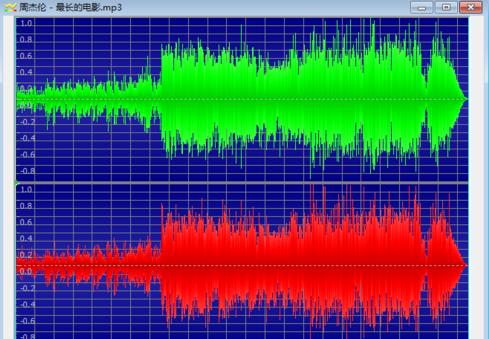 How to change music extension in GoldWave?