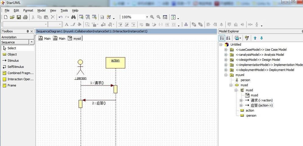 starUML creates sequence diagram