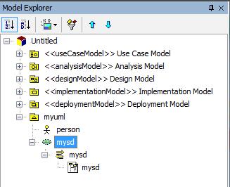 starUML creates sequence diagram