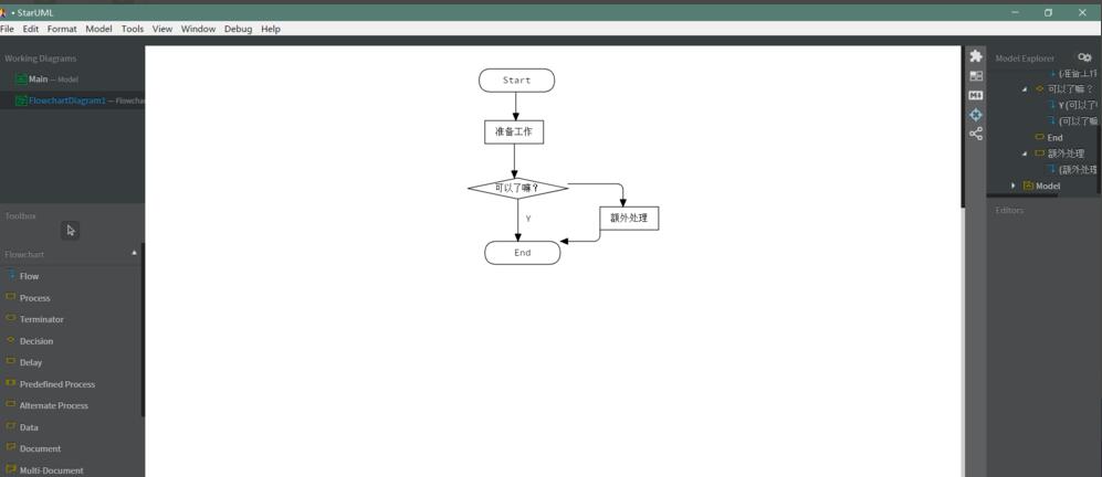 How to create a flowchart with StarUML