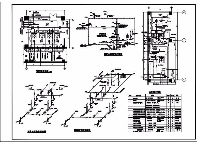 How to export CAD drawings to PDF