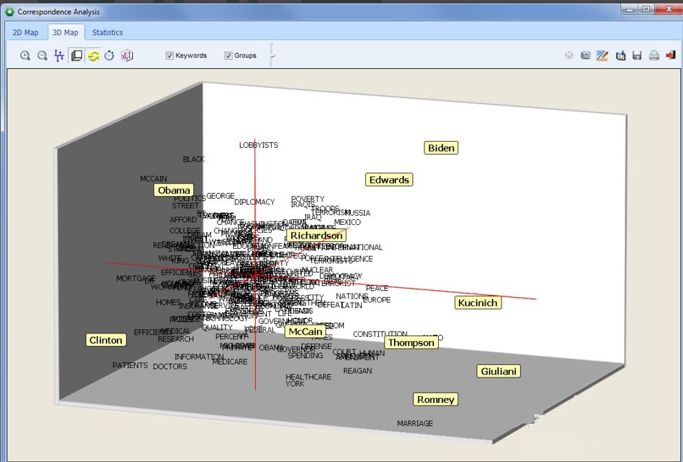 How to implement LM test in stata