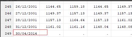 The use of date types in stata