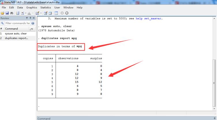 How does Stata check for duplicate data?