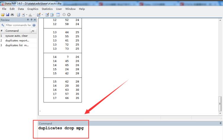 How does Stata check for duplicate data?