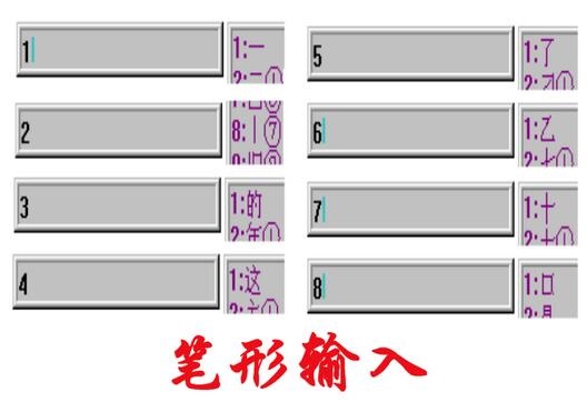 How to set up the smart ABC input method and what functions it has