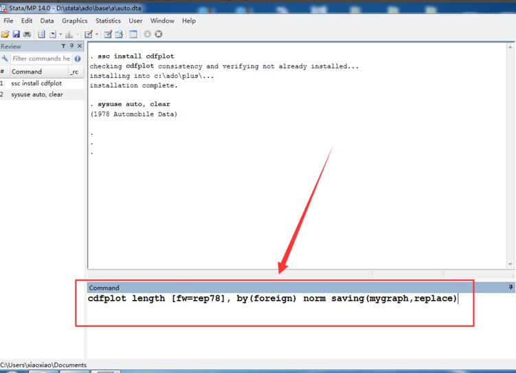 How does Stata plot the cumulative distribution function of a sample?