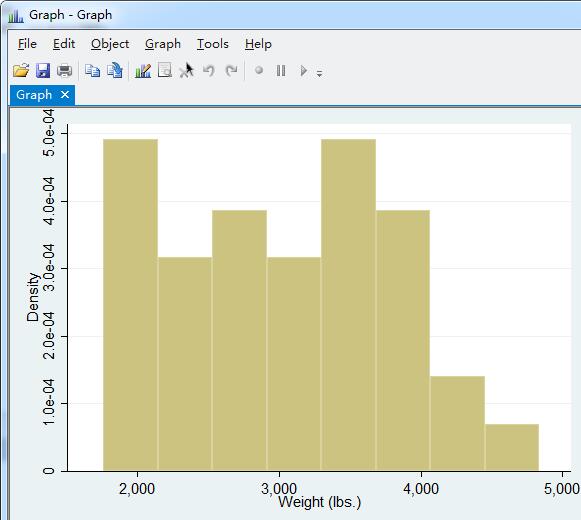 How to adjust the color of the histogram cylinder in Stata?