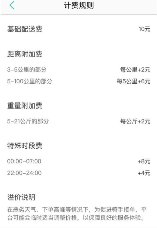 How to place an order for Meituan errand delivery service? How to use Meituan errand delivery service?