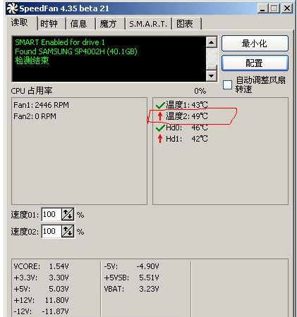 Speedfan use tutorial_Speedfan how to see CPU temperature