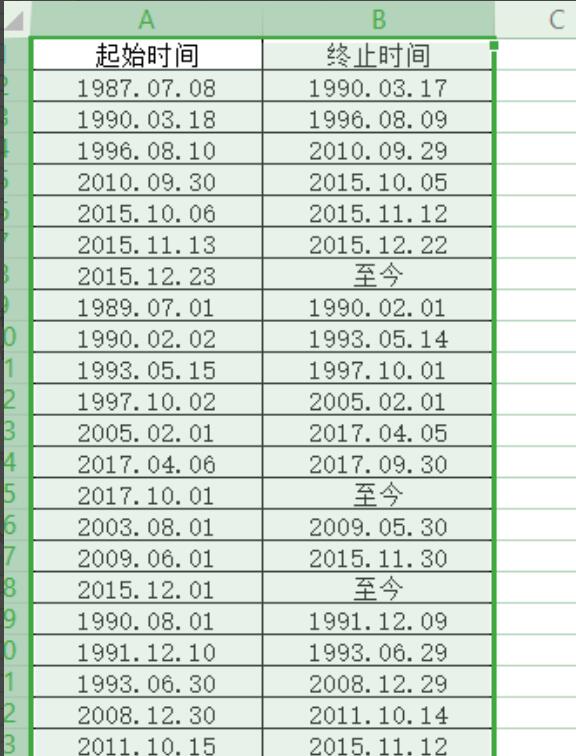 Batch unified date format (EXCEL essential toolbox) free toolbox