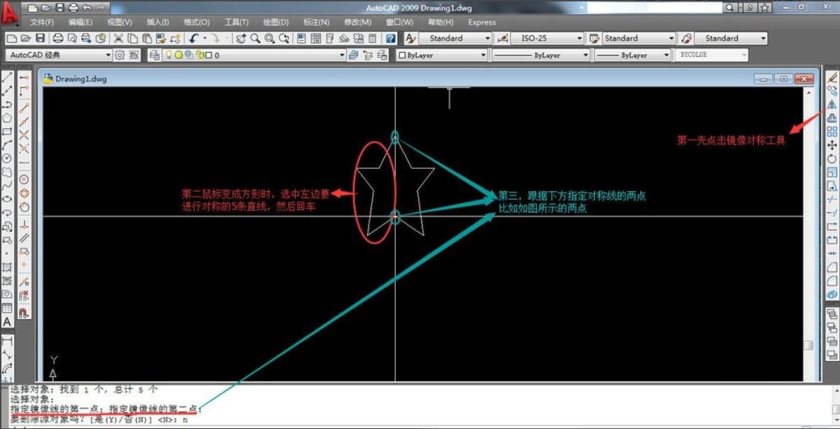 How to use cad mirror symmetry