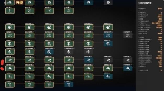 How to upgrade the technology of the Dyson Sphere Project Logistics Station? Screenshot of the technology upgrade method of the Dyson Sphere Plan Logistics Station