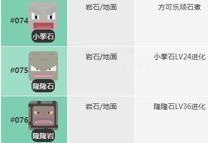 Pokémon Adventure Treasure Hunt Small Fist Stone Recipe Rumble Rock Recipe Evolution Skill Introduction