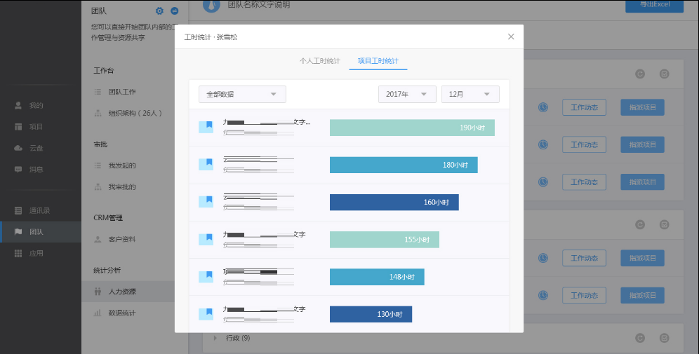 Screenshot of the specific operation method of viewing the dynamics of team members in Yunzhu Collaboration