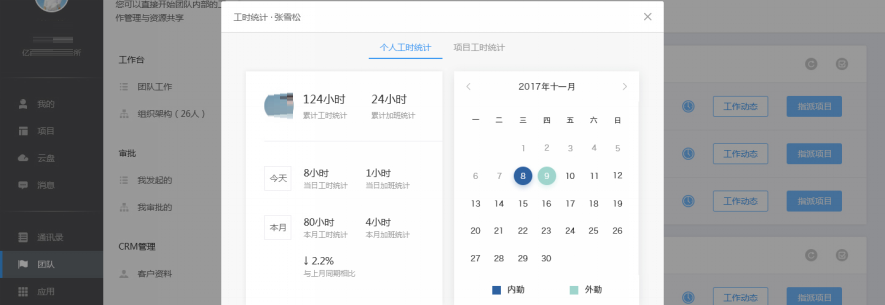 Screenshot of the specific operation method of viewing the dynamics of team members in Yunzhu Collaboration