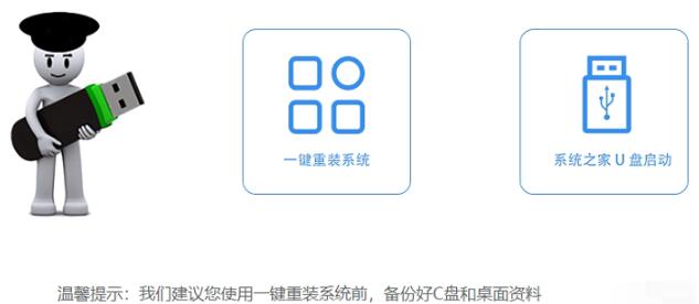 Tutorial on upgrading old computers to Win11 system with one click