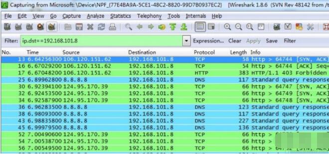 How does wireshark filter ip and port? Screenshot of how wireshark filters ip.