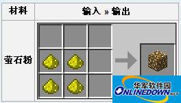 How to get fluorite powder in "Minecraft"? What is the use of fluorite powder?