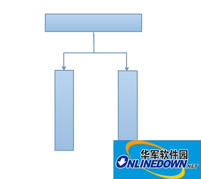 Combine the inserted shapes into the required structure diagram