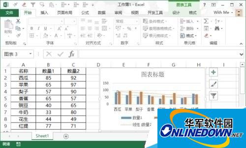 Then add it to the histogram