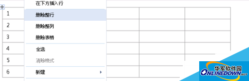 How to use the table of Youdao Cloud Notes