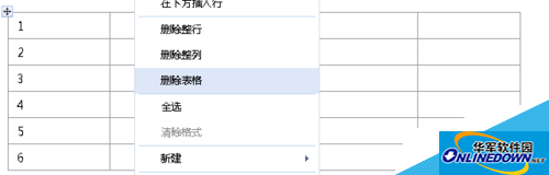 How to use the table of Youdao Cloud Notes