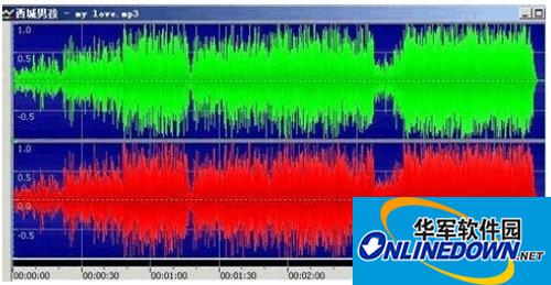 goldwave tutorial to remove vocals step 1 how to remove vocals with goldwave