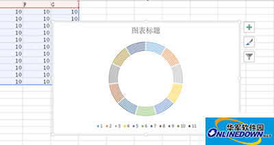 Select Donut Chart