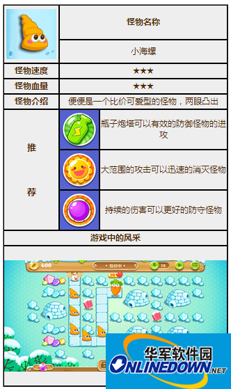 Defend Carrot 2 Little Conch Monster Illustrated Book