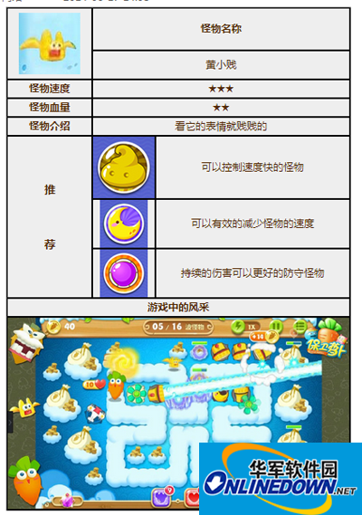 Defend Carrot 2 Huang Xiaojian Monster Illustrated Book