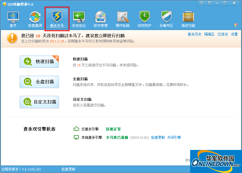 Three scanning methods