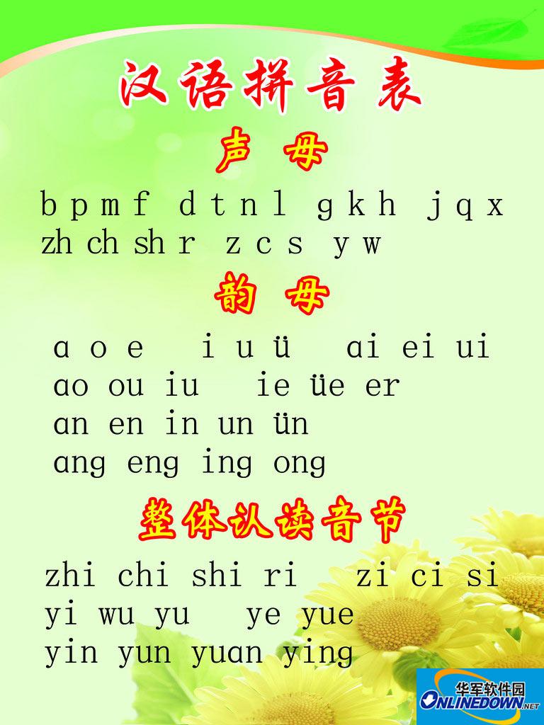 Chinese Pinyin