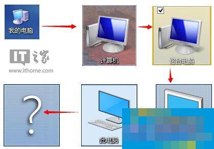 Why did Win10 change from "My Computer" to "This Computer"?