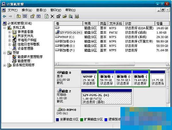 Multifunctional bootable USB disk