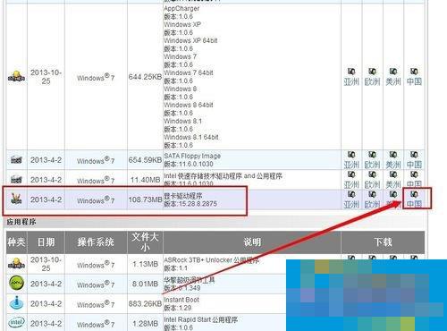 How to install Win7 graphics card driver? How to install graphics card driver